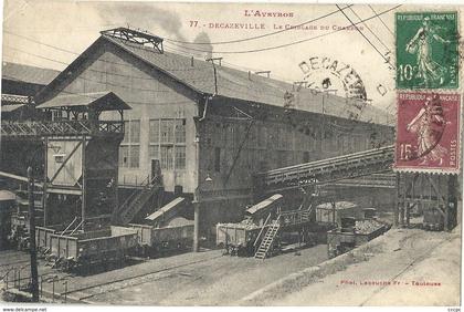 CPA Decazeville Le Criblage du Charbon