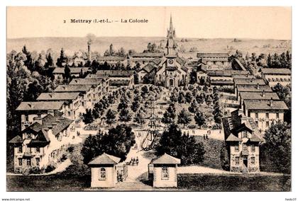 Mettray - La Colonie