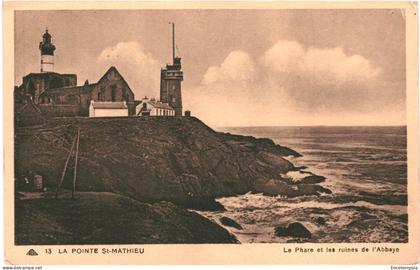 CPA  Carte postale France  Pointe de Saint-Mathieu  Phare et ruines de l'Abbaye VM66172