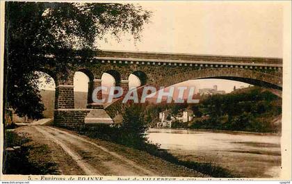 CPA Environs de Roanne