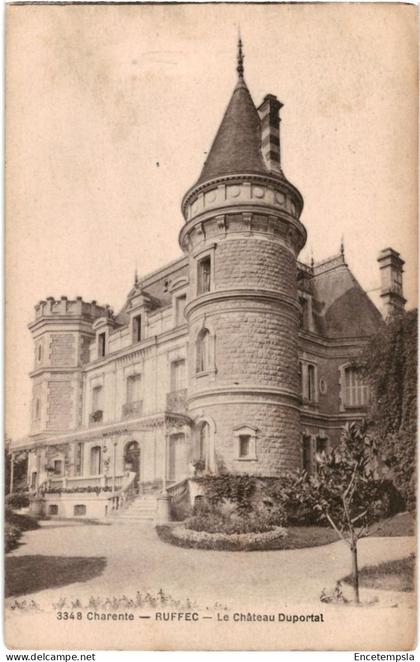 CPA   Carte Postale France  Ruffec Château Duportal   VM107354
