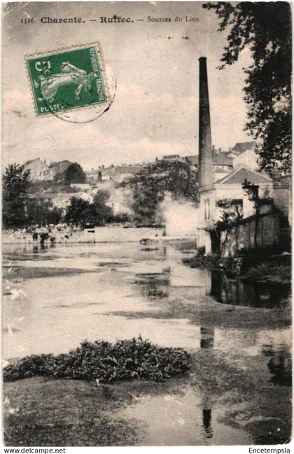 CPA  Carte Postale France Ruffec Source du Lien   VM105552