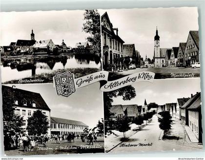 39313589 - Allersberg