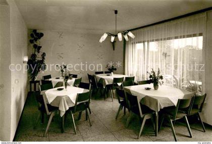 Allersberg Lindenhof