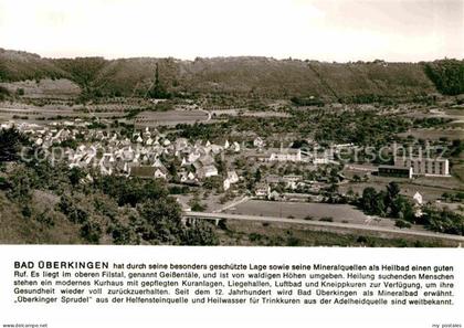Bad ueberkingen Panorama