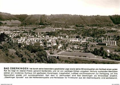 Bad ueberkingen Panorama