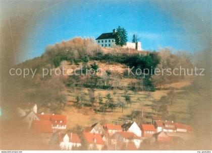 Ebersberg Auenwald Panorama