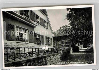Gruenstadt Hindenburgpark