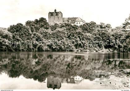 Ballenstedt Schloss Forstfachschule
