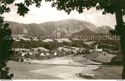 Grainbach Panorama mit Hochries Chiemgauer Alpen