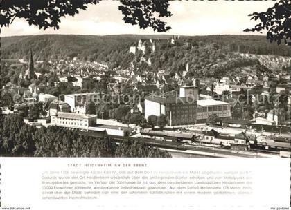 Heidenheim Brenz Panorama