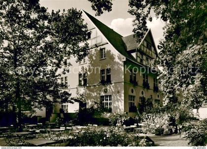 Hoennetal Hemer Haus Recke Aussenansicht