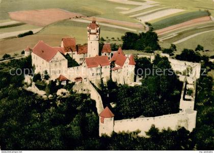 Ronneburg Hessen Burg Ronneburg Fliegeraufnahme