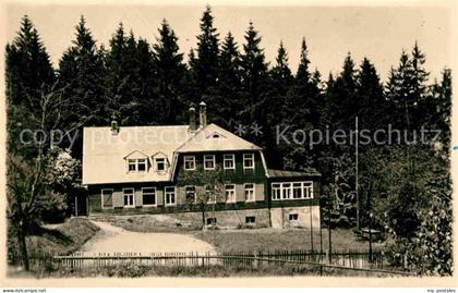 Klingenberg Sachsen Jugendherberge