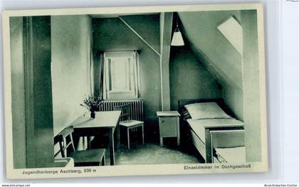 50878643 - Klingenthal