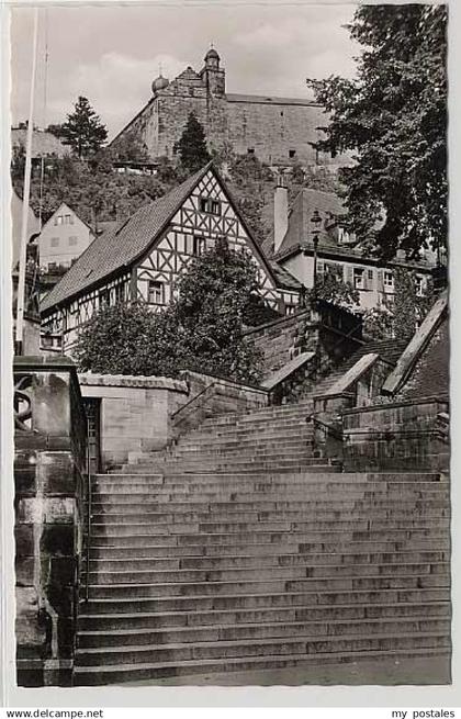 Kulmbach Kulmbach
