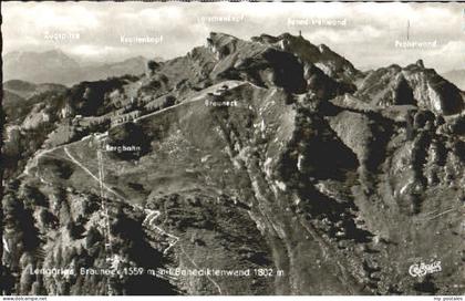Lenggries Brauneck Fliegeraufnahme