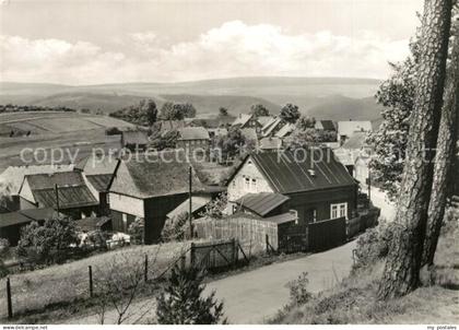 Lichtenhain Bergbahn Panorama