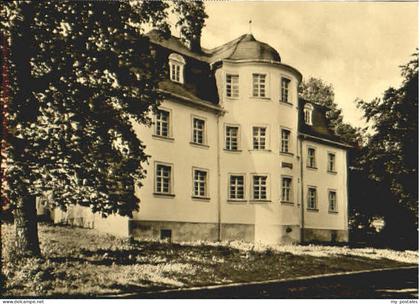 Markneukirchen Museum