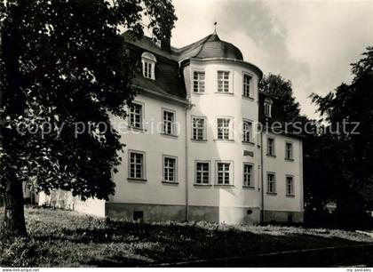 Markneukirchen Musikinstrumenten Museum