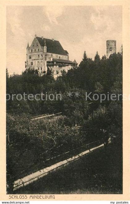 Mindelheim Mindelburg