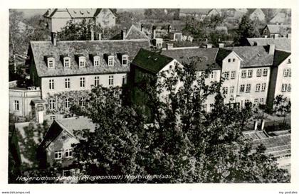 Neuendettelsau Heilerziehungsheim
