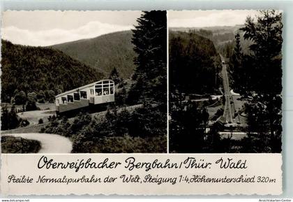 10330260 - Oberweissbach