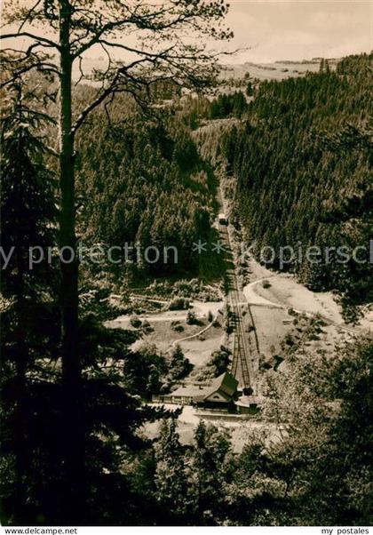 Oberweissbach Bergbahn