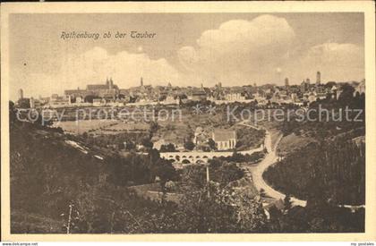 Rothenburg Tauber Panorama