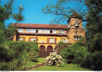 Wolletz Angermuende Brandenburg Fachklinik Wolletzsee Rehazentrum