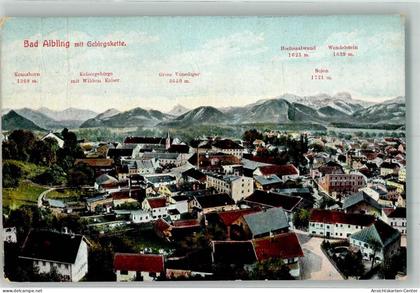 39965061 - Bad Aibling