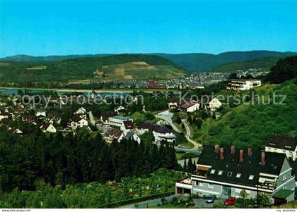 Bad Breisig Panorama