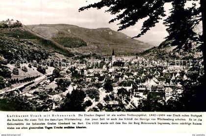 Urach Bad Panorama