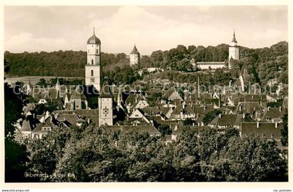 Biberach Riss Panorama
