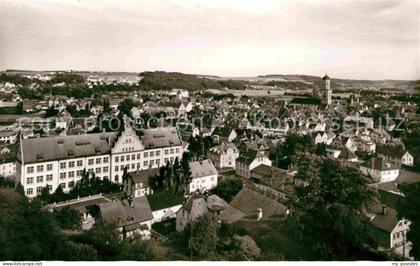 Biberach Riss Panorama