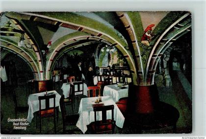 13135878 - Flensburg