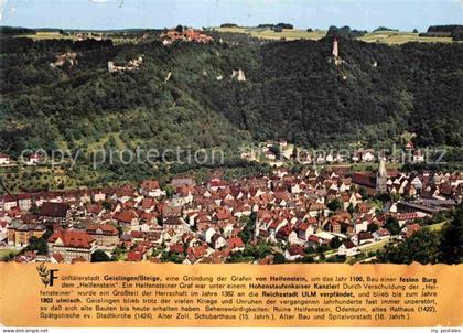 GEISLINGEN  Steige BW Fliegeraufnahme