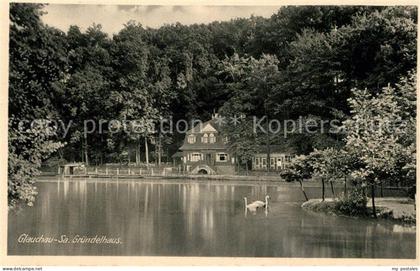 Glauchau Gruendelhaus