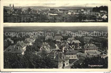 Grafenwoehr Panorama Truppenlager