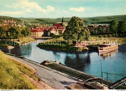 Hannoversch Muenden Werra Fulda Zusammenfluss