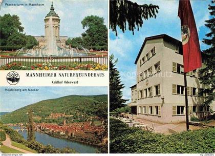Kohlhof Heidelberg Wasserturm Mannheimer Naturfreundehaus Heidelberg