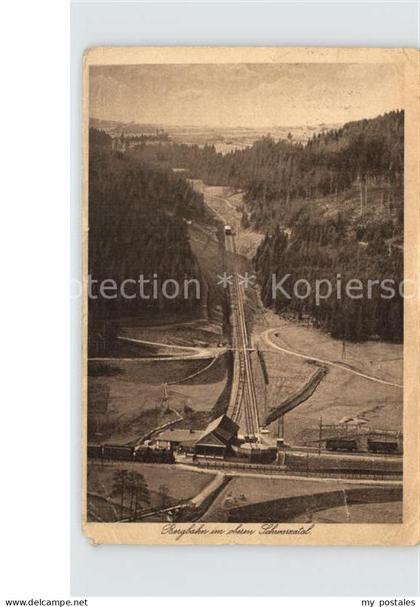 Lichtenhain Bergbahn Obstfelderschmiede
