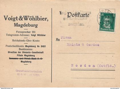 FIRMENKARTE  MAGDEBURG VISITENKARTE   = VOIGT & WÖHLBIER -  1927   2 SCANS