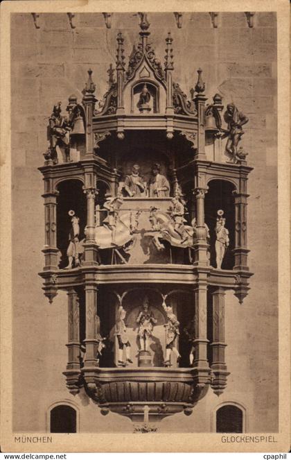 CPA Muenchen Glockenspiel