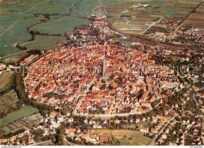 Noerdlingen Fliegeraufnahme