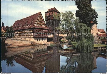 NueRNBERG  CITY Henkersteg