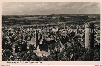Ravensburg Wuerttemberg Panorama