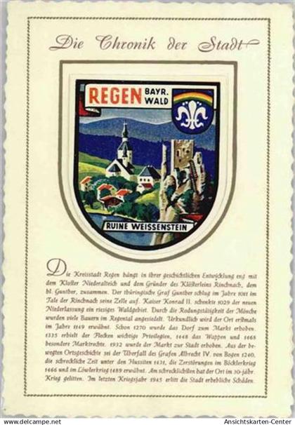 55091399 - Regen