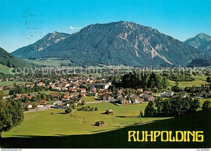 Ruhpolding Bayern Panorama