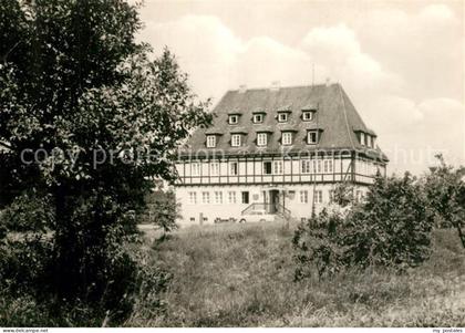 Dahlen Sachsen Jugendherberge Georgi Dimitroff
